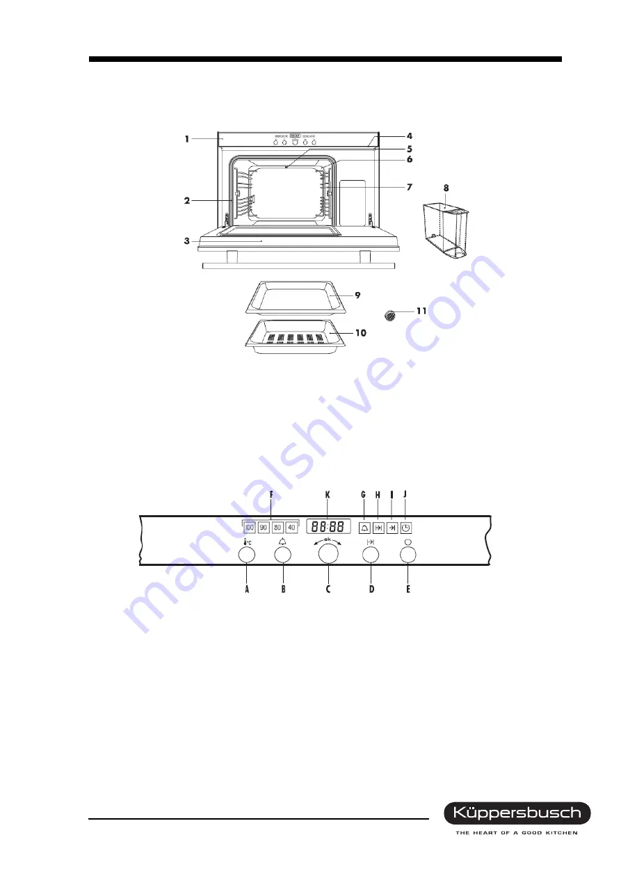 Küppersbusch EDG 6600.0 Service Manual Download Page 7