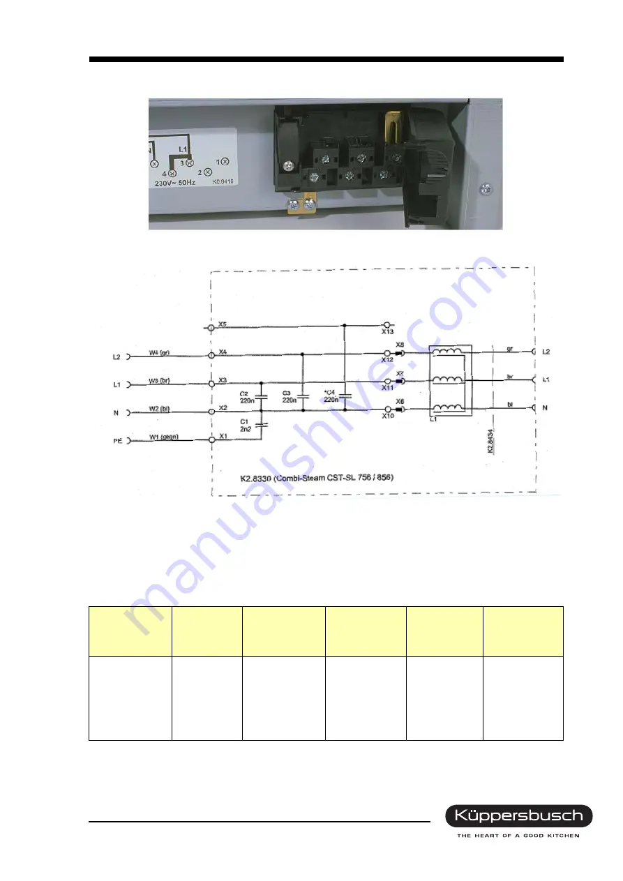 Küppersbusch EDG 6600.0 Service Manual Download Page 35