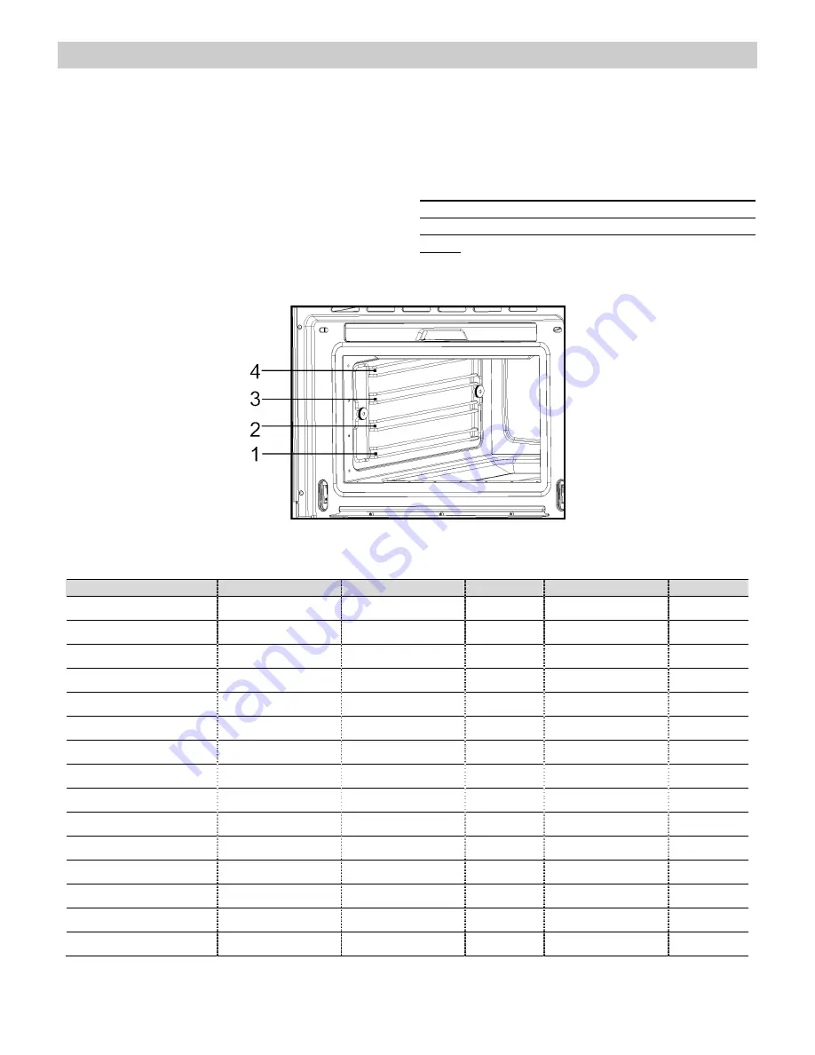 Küppersbusch EDG6200.0E Instructions For Use Manual Download Page 15