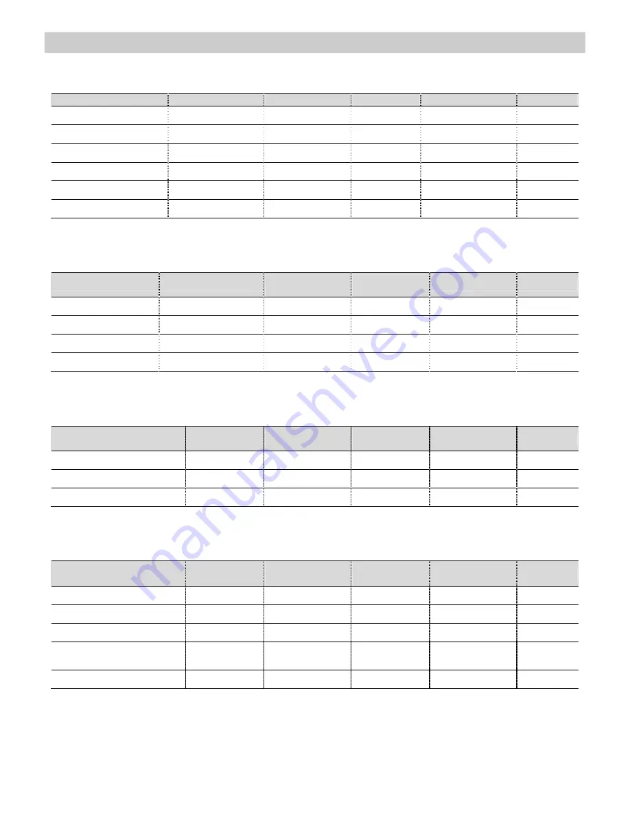 Küppersbusch EDG6200.0E Instructions For Use Manual Download Page 18