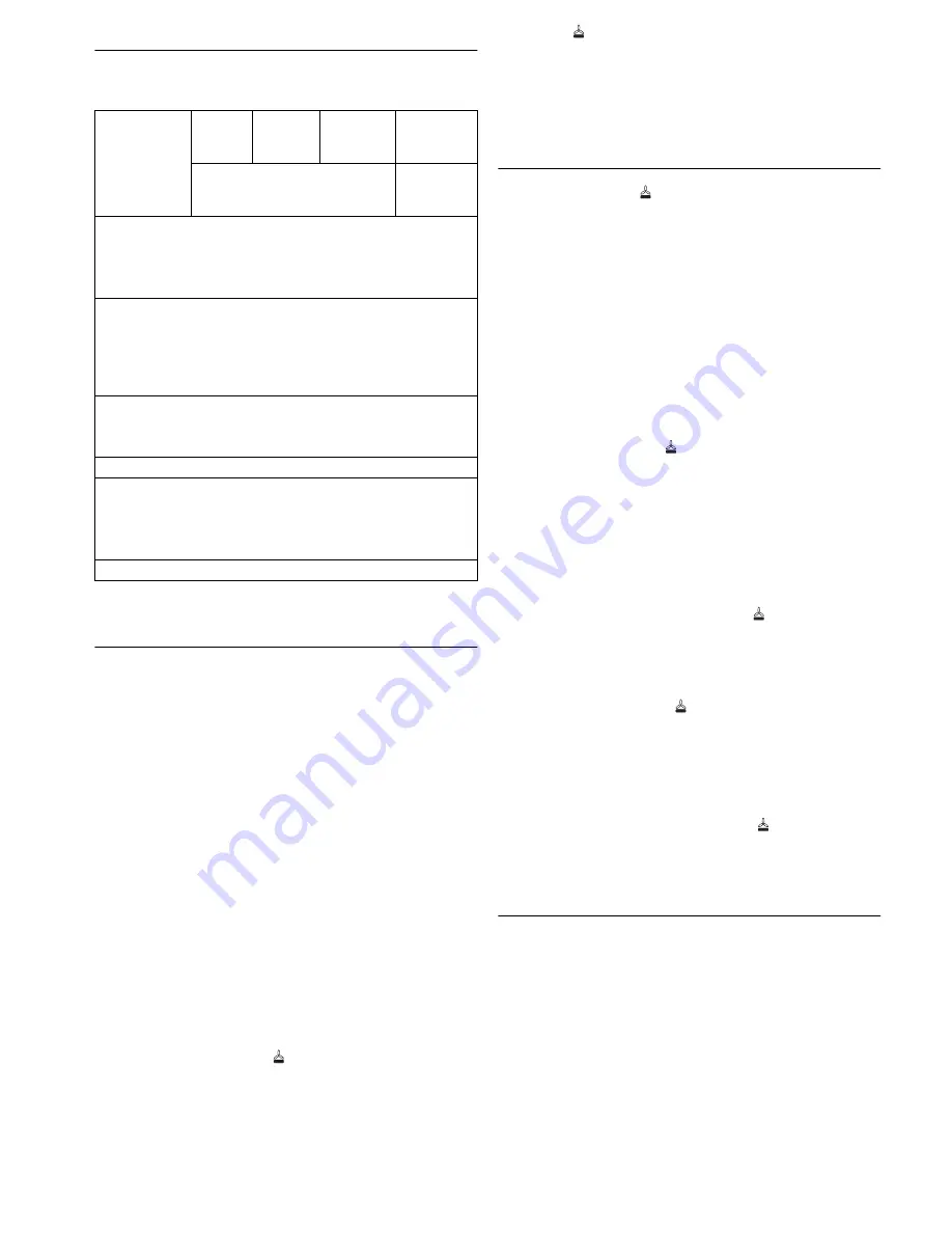 Küppersbusch EEB 10500.0 Instructions For Use And Installation Instructions Download Page 7