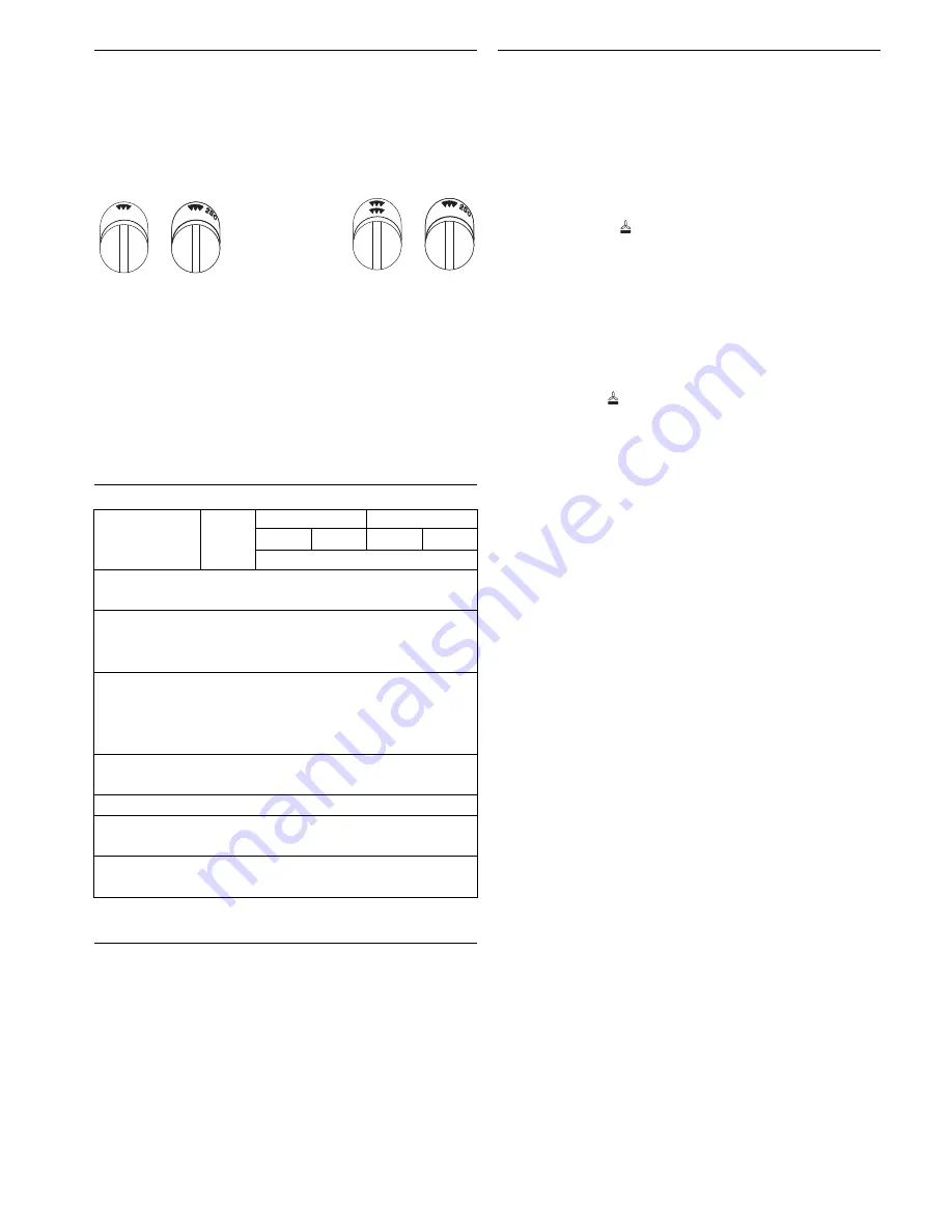 Küppersbusch EEB 6150.5 Instructions For Use And Installation Instructions Download Page 9