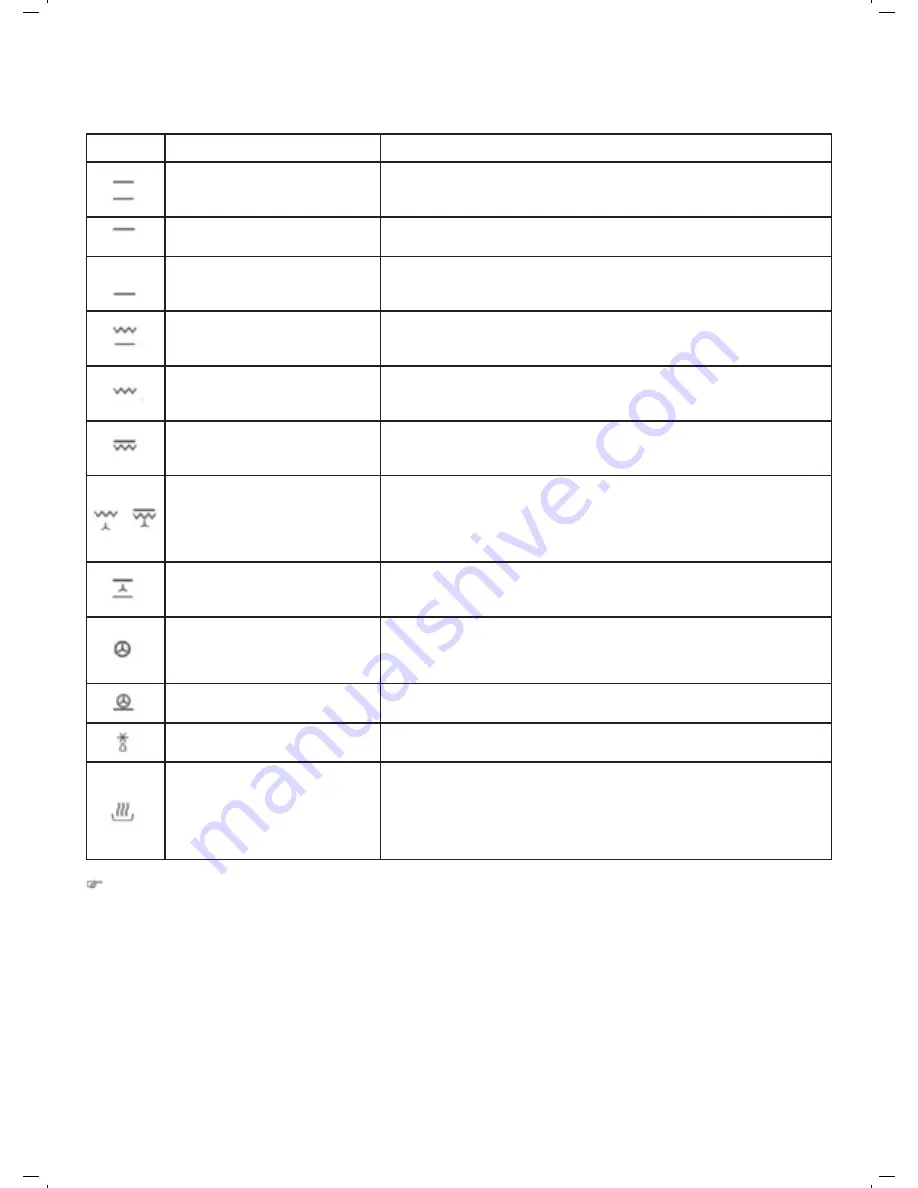 Küppersbusch EEB 6550.8 Instructions For Use And Installation Download Page 7