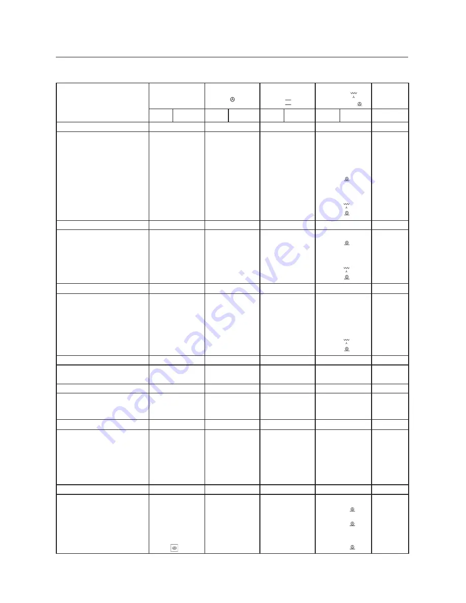 Küppersbusch EEB6551.0 Instructions For Use And Installation Download Page 67