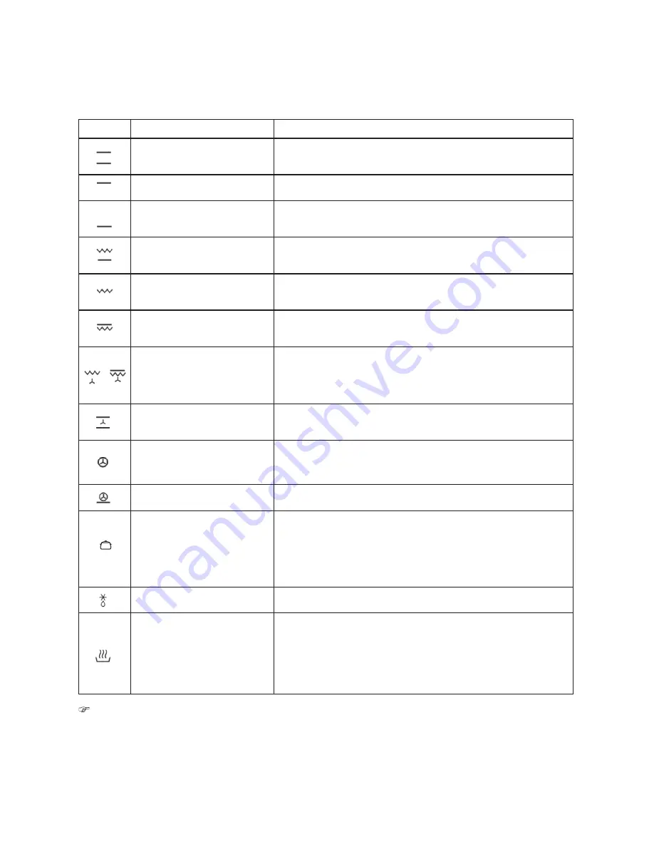 Küppersbusch EEB6860.0 Instructions For Use Manual Download Page 8