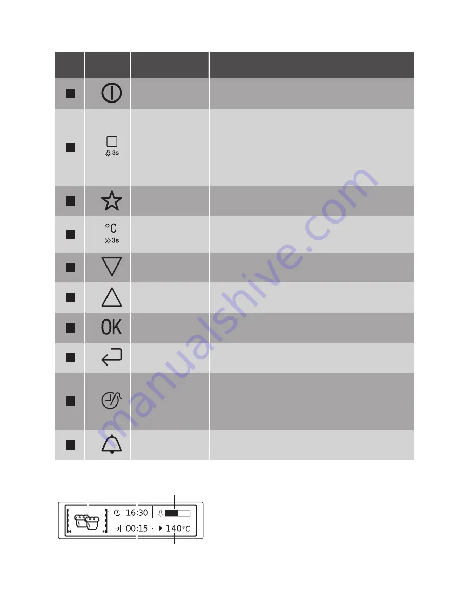 Küppersbusch EEBD6750.0J User Manual Download Page 8