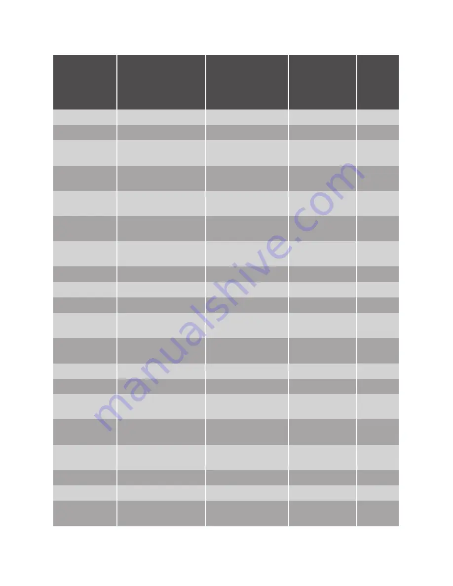 Küppersbusch EEBD6750.0J User Manual Download Page 21