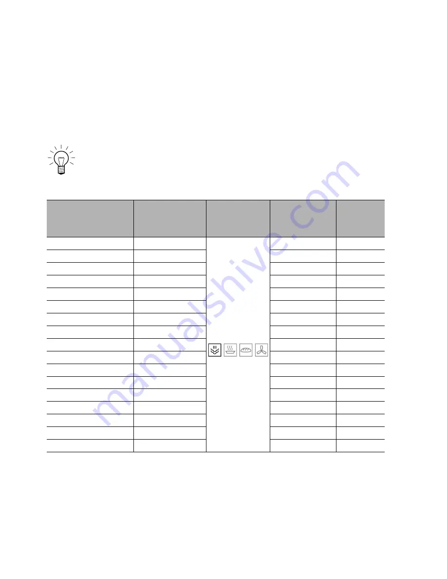 Küppersbusch EKDG 6800.2M Instructions For Use And Installation Instructions Download Page 62