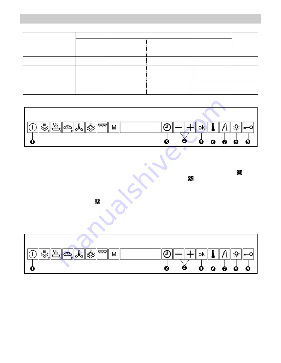 Küppersbusch EKDG6551.0 Instructions For Use And Installation Download Page 9