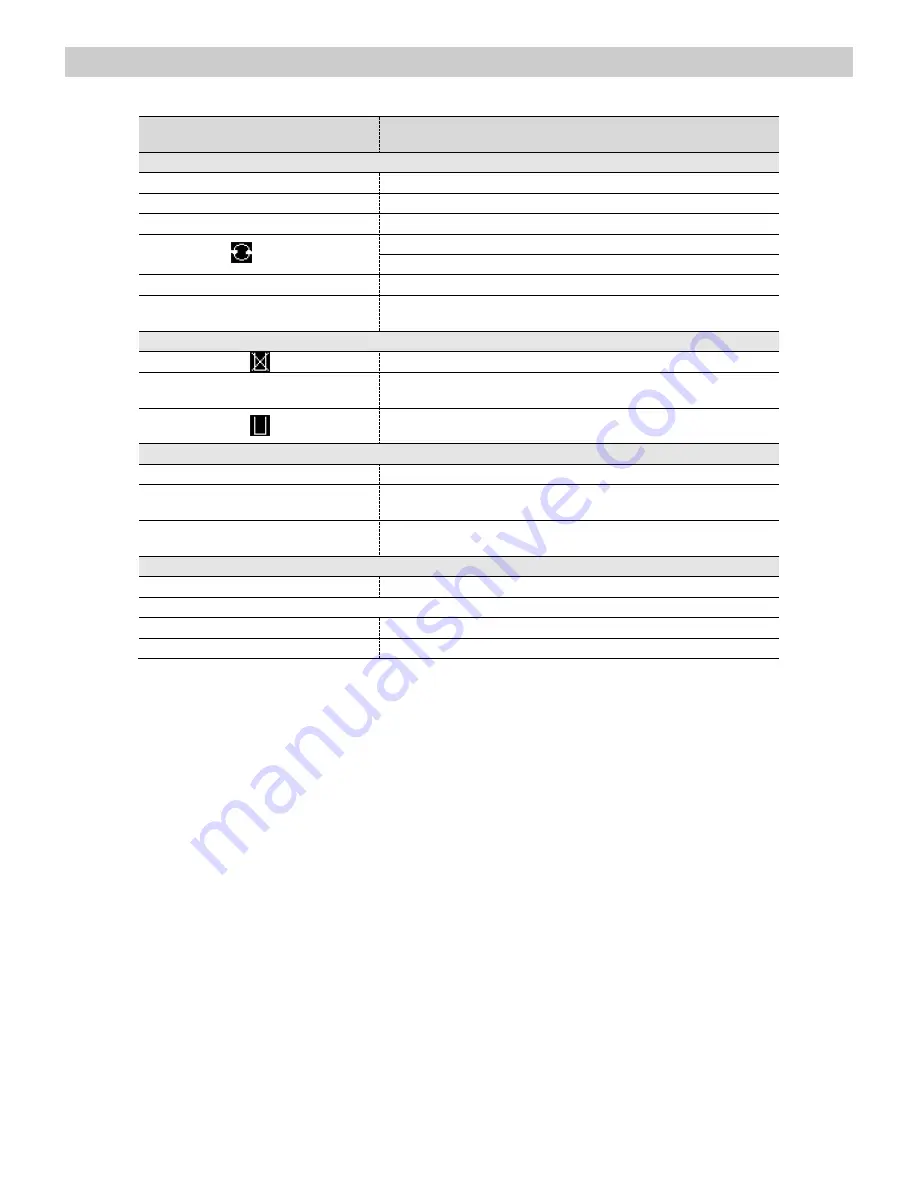 Küppersbusch EKDG6551.0 Instructions For Use And Installation Download Page 36