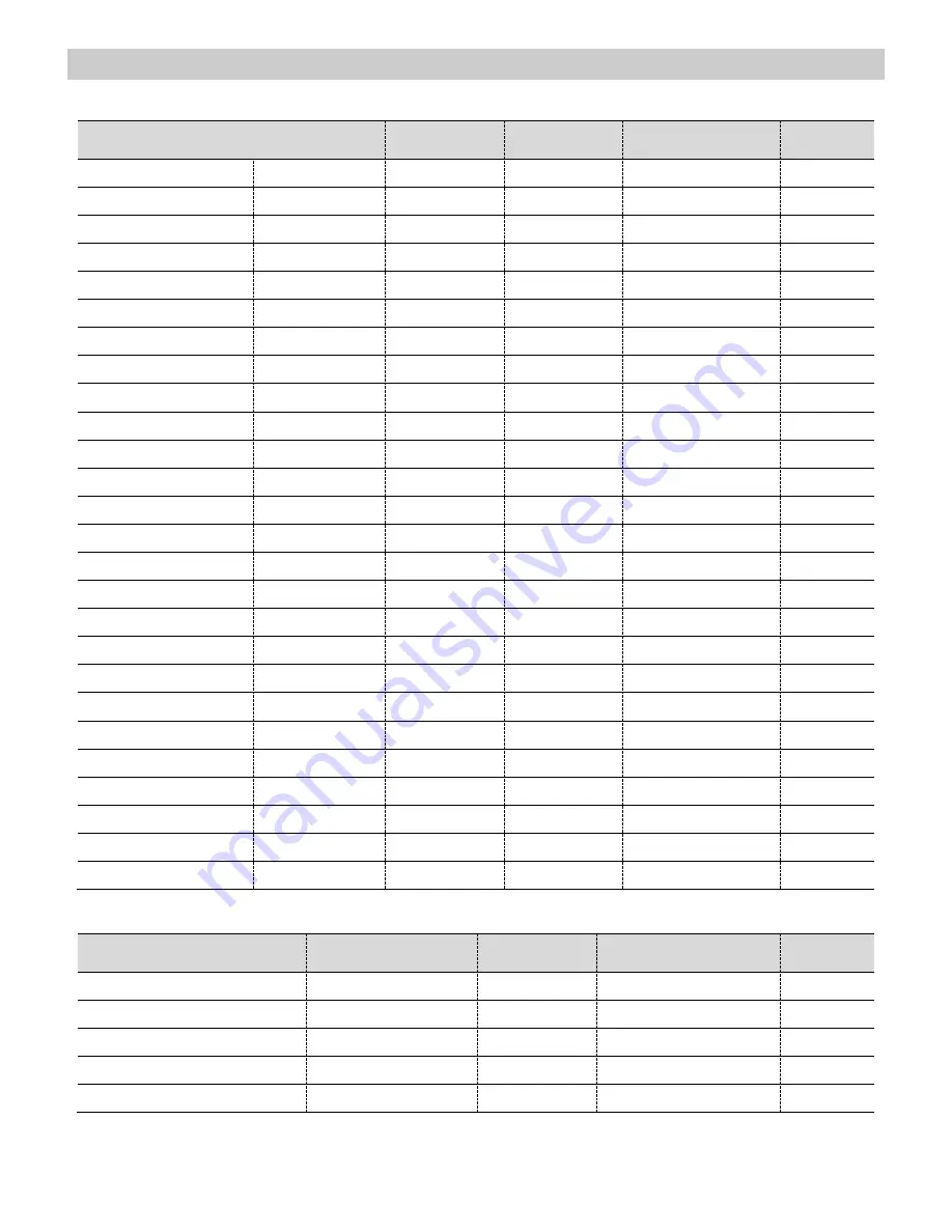 Küppersbusch EKDG6551.0 Instructions For Use And Installation Download Page 62