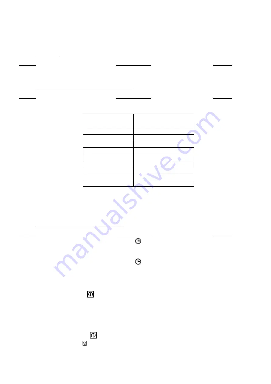 Küppersbusch EKI9350.1F Instructions For Use And Installation Download Page 10