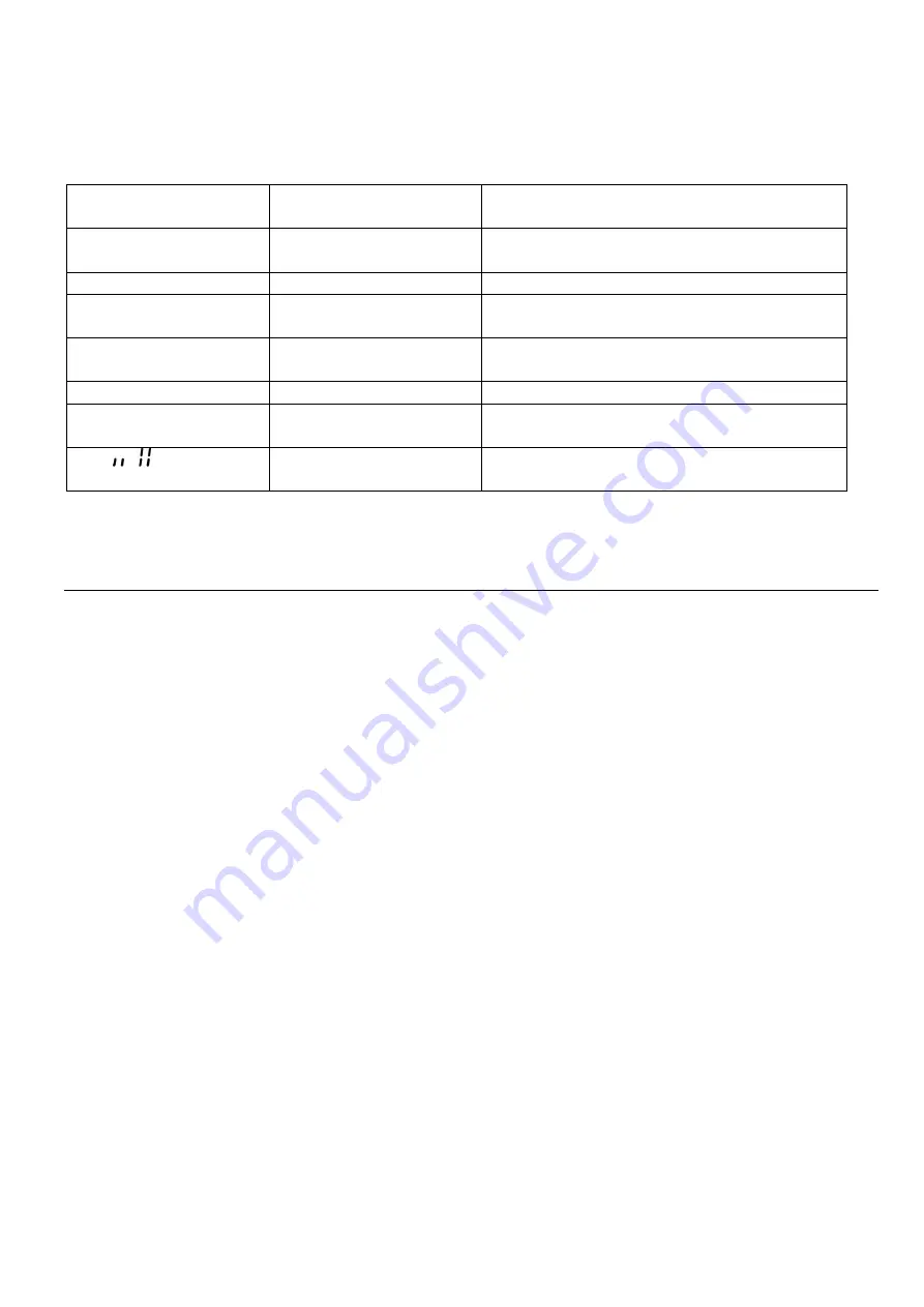 Küppersbusch EKI9350.1F Instructions For Use And Installation Download Page 13