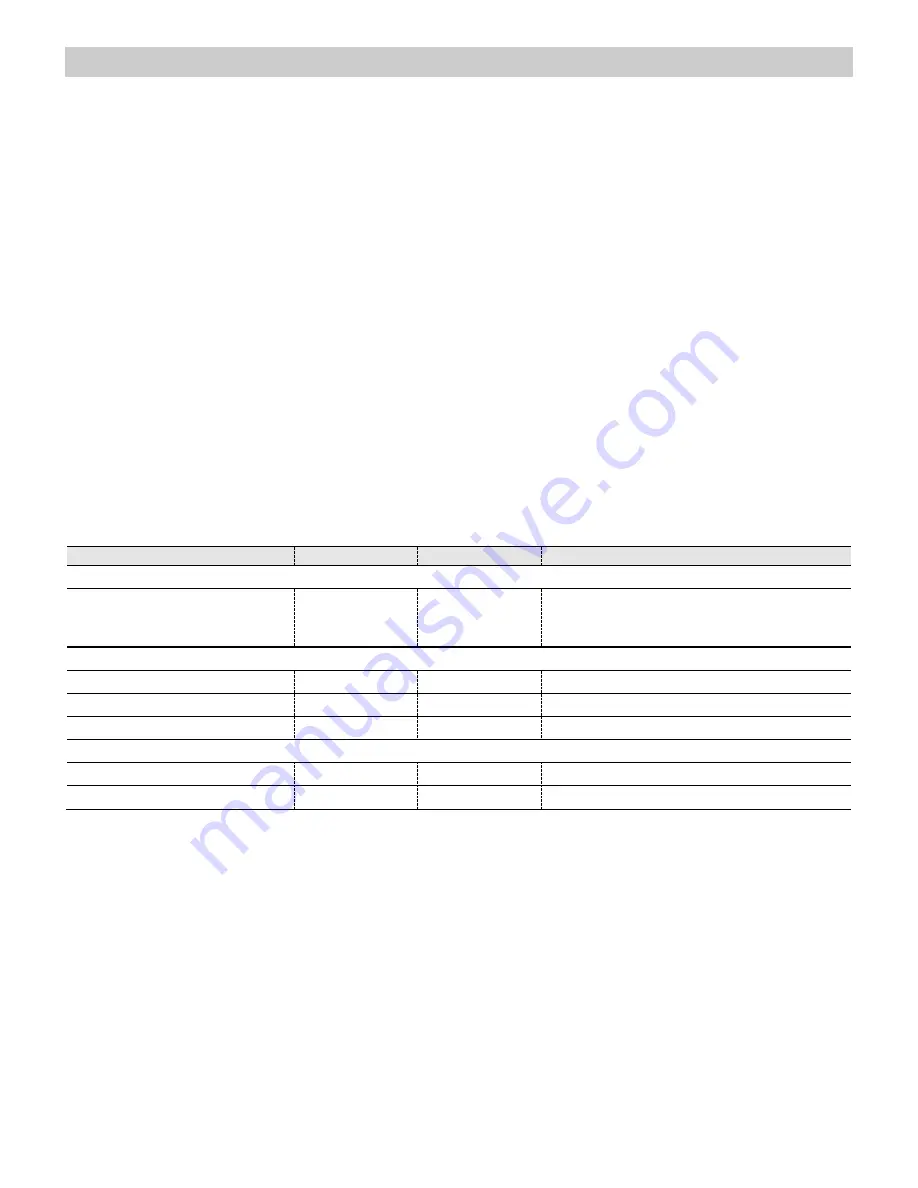 Küppersbusch EMWGL/R 3260.0 Instructions For Use And Installation Download Page 23