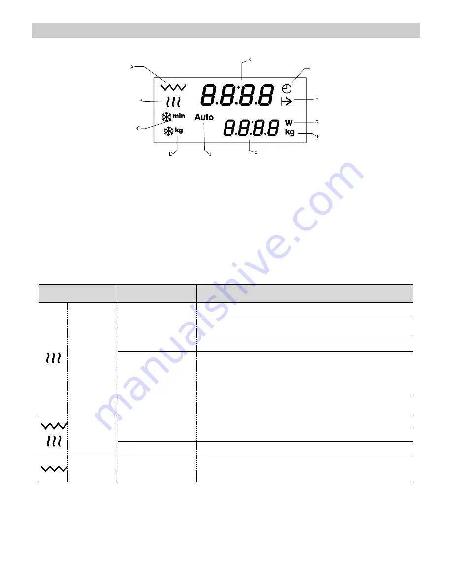 Küppersbusch EMWGL/R 3260.0 Скачать руководство пользователя страница 41