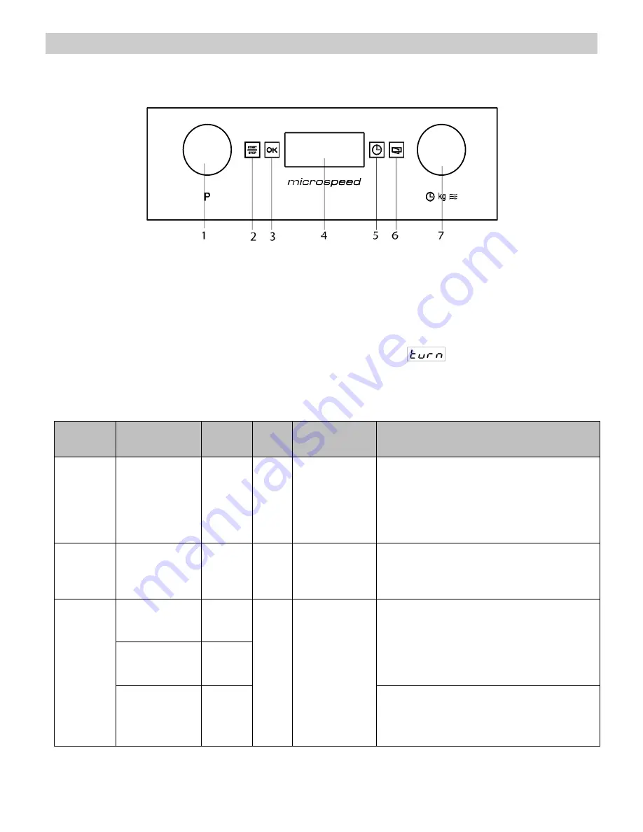 Küppersbusch EMWGL/R 3260.0 Instructions For Use And Installation Download Page 46