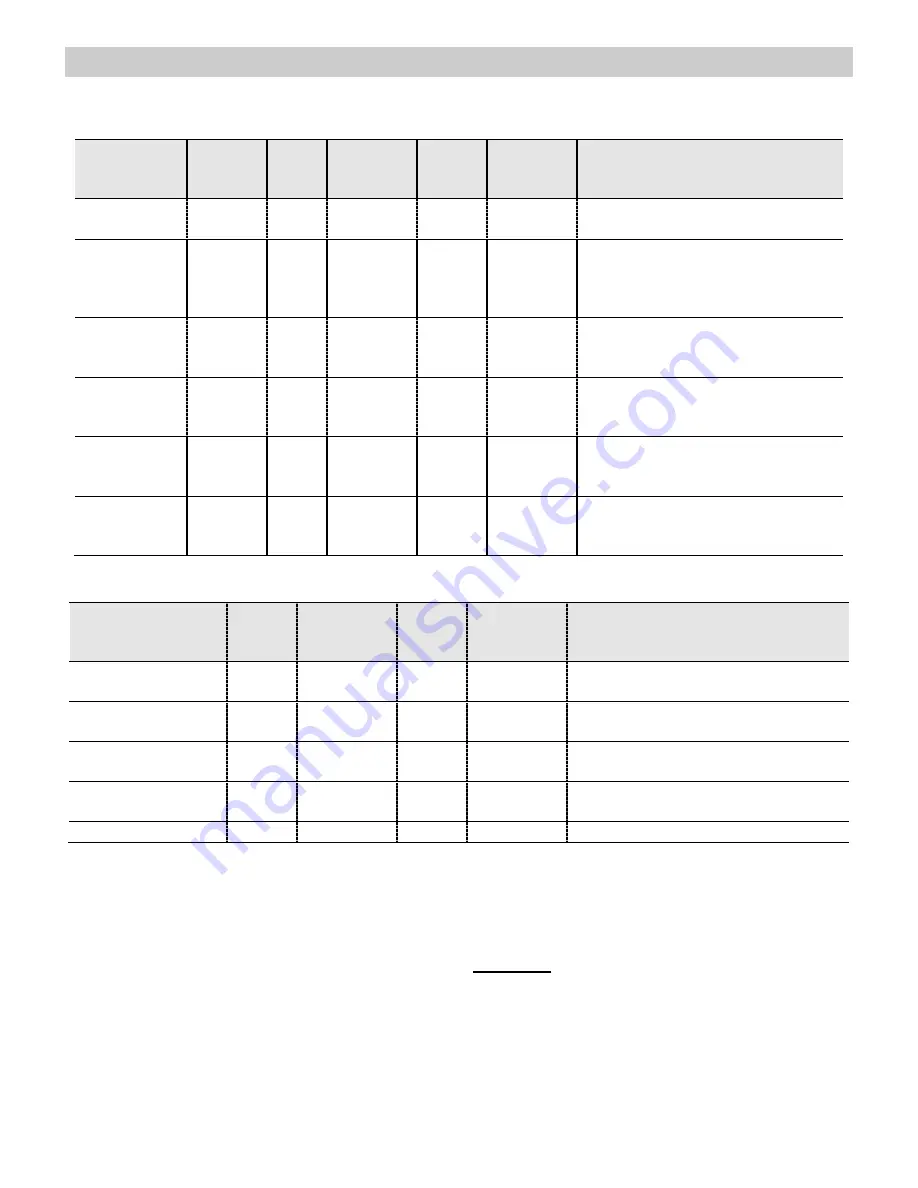 Küppersbusch EMWK6260.0 Instructions For Use Manual Download Page 53