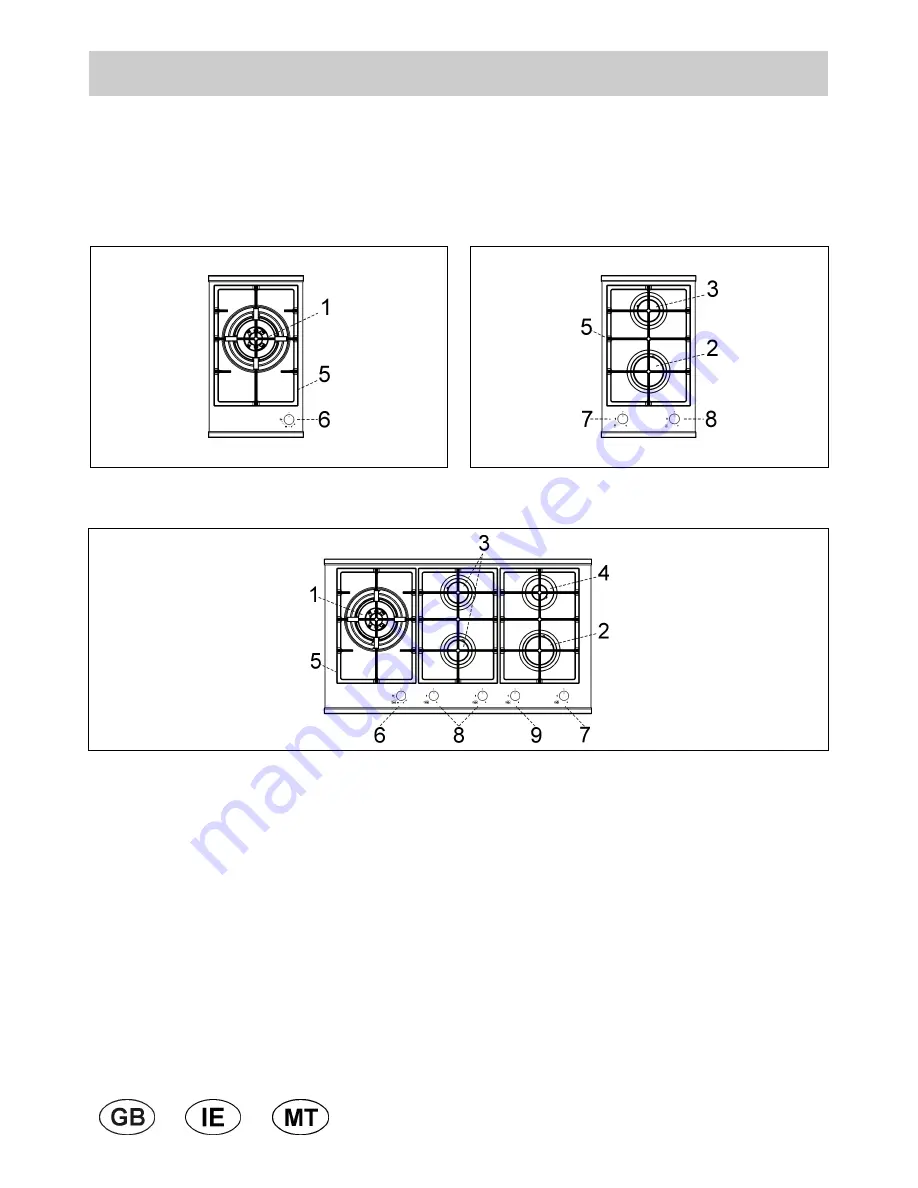 Küppersbusch GKS3820.0ED Instructions For Use Manual Download Page 3