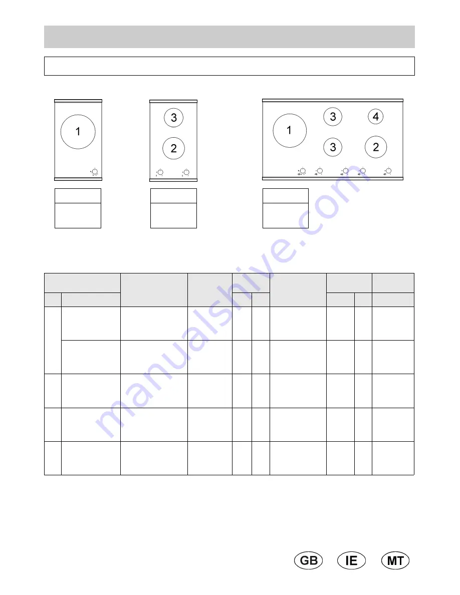 Küppersbusch GKS3820.0ED Instructions For Use Manual Download Page 12