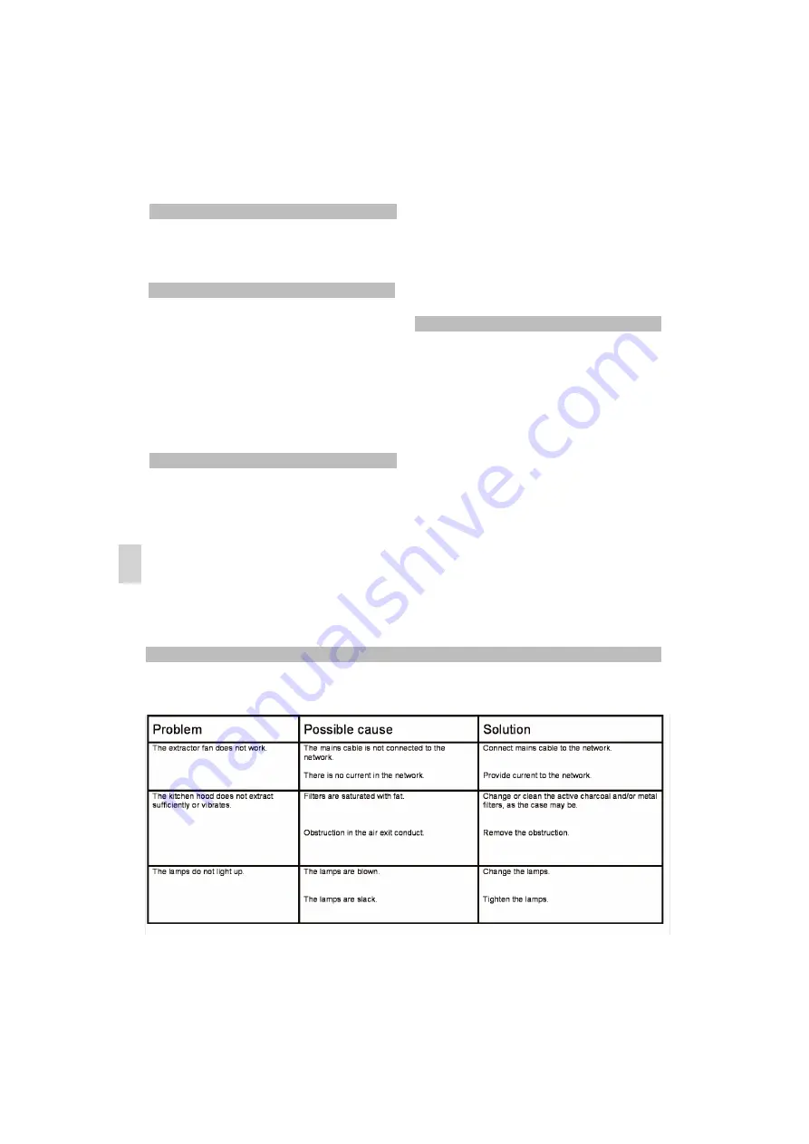 Küppersbusch HI981420 Instructions For Use And Installation Download Page 4