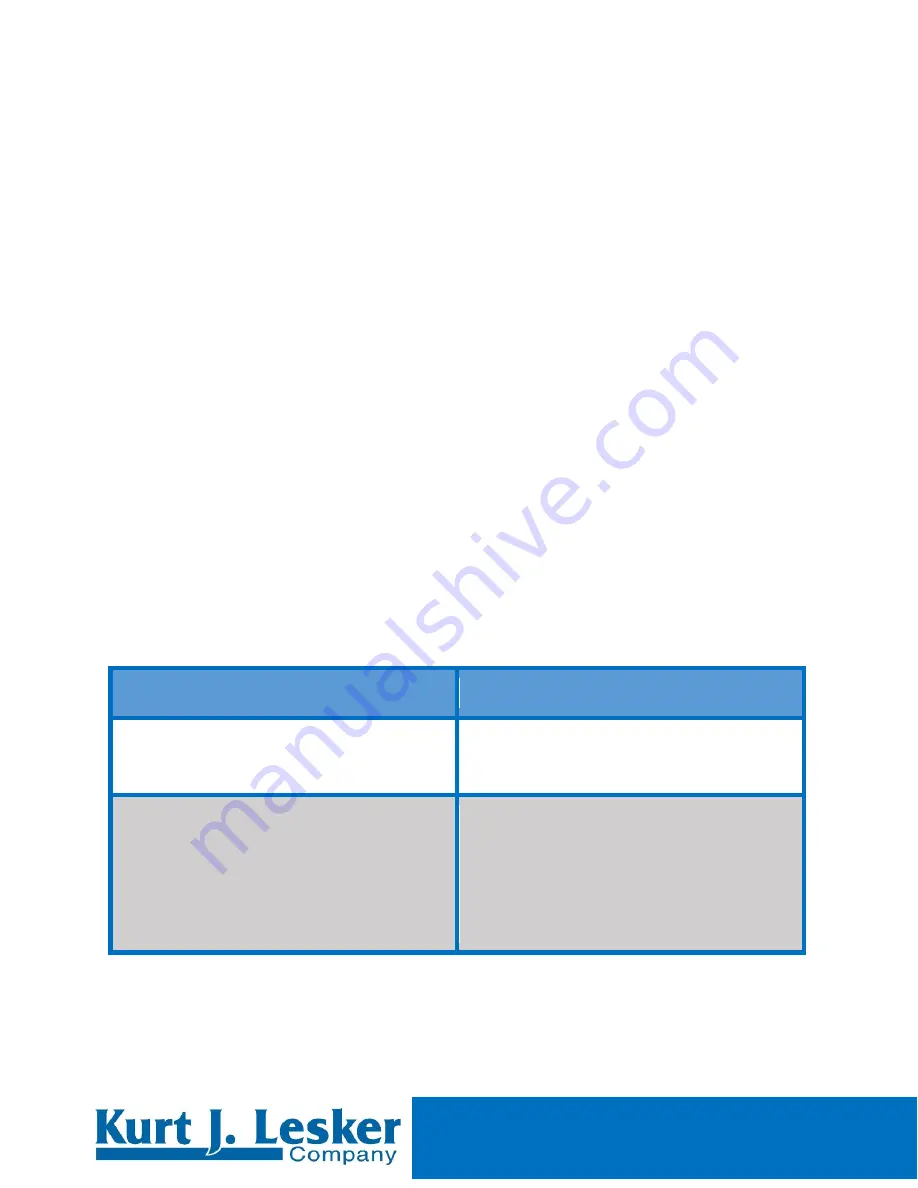 Kurt J. Lesker KJL-205A Operation Manual Download Page 8