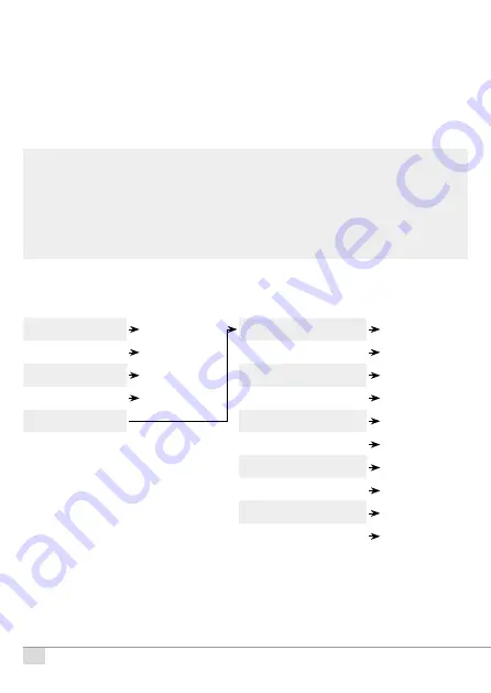 Kurth Electronic 0.49210 Operating Manual Download Page 6