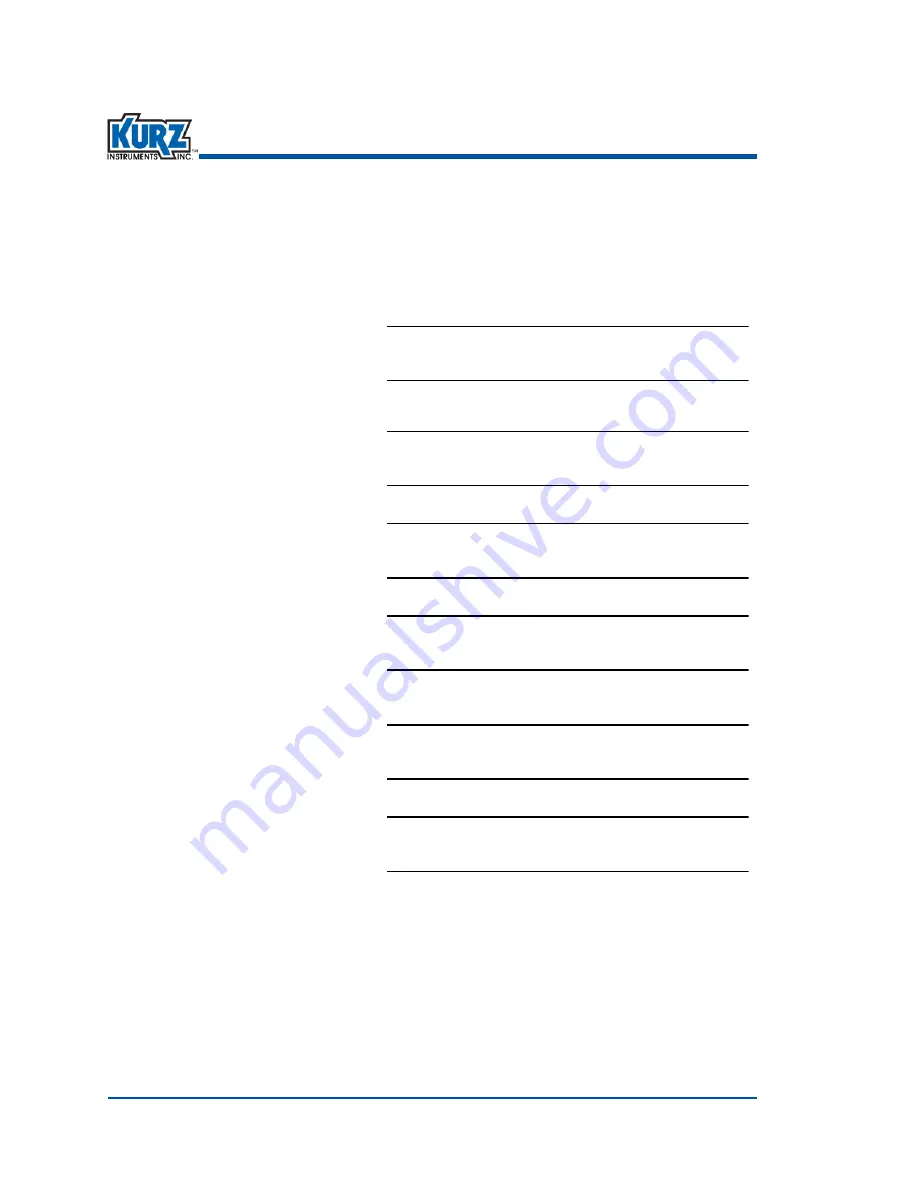 Kurz 410FTB Operation Manual Download Page 91