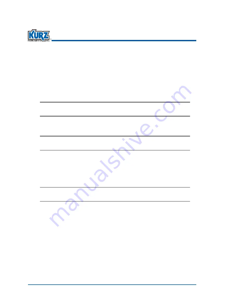 Kurz 410FTB Operation Manual Download Page 117