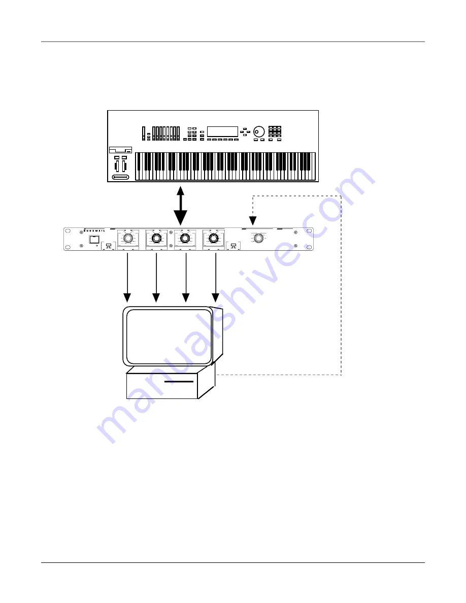 Kurzweil DMT interface User Manual Download Page 21