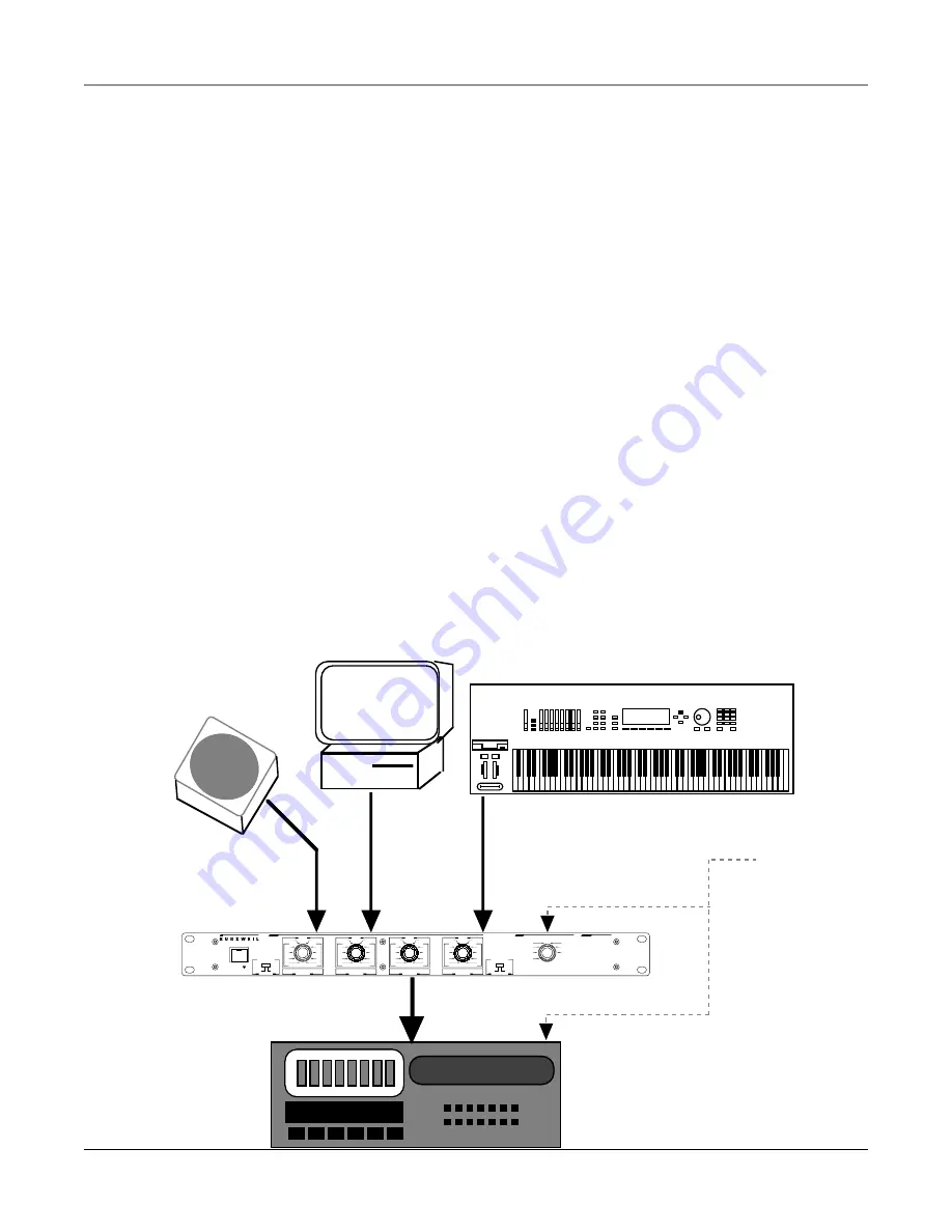 Kurzweil DMT interface User Manual Download Page 27