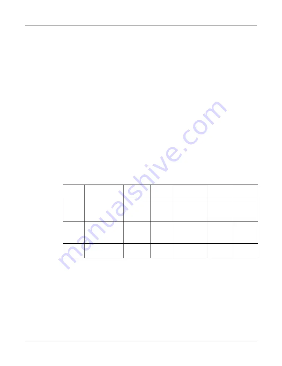 Kurzweil DMT interface User Manual Download Page 42