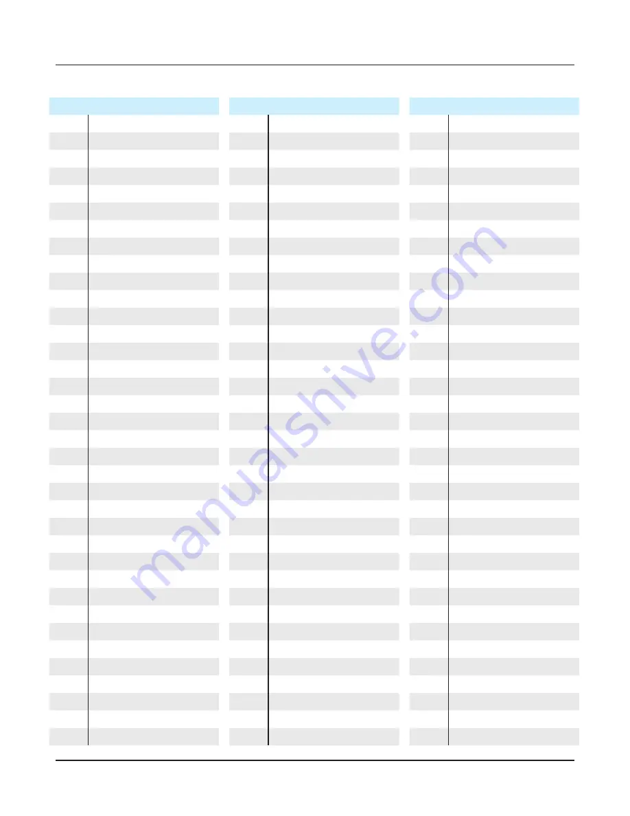 Kurzweil Forte 7 Musician'S Manual Download Page 227