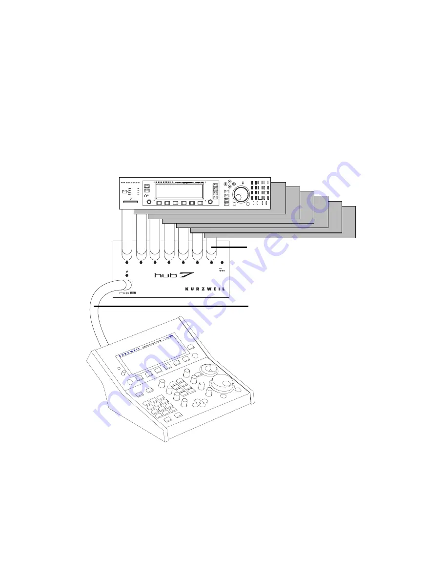 Kurzweil HUB7 Manual Download Page 38