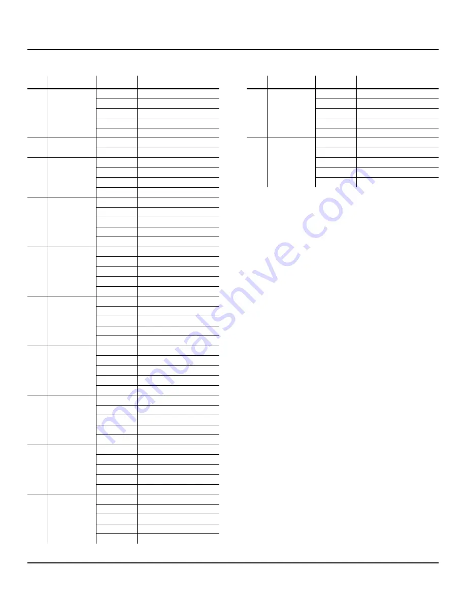 Kurzweil K2600 V4 GM MODE - REV B Manual Download Page 14