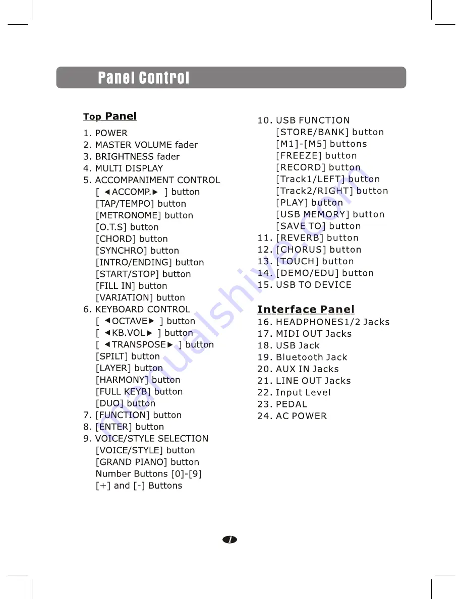 Kurzweil KAG-100 User Manual Download Page 5