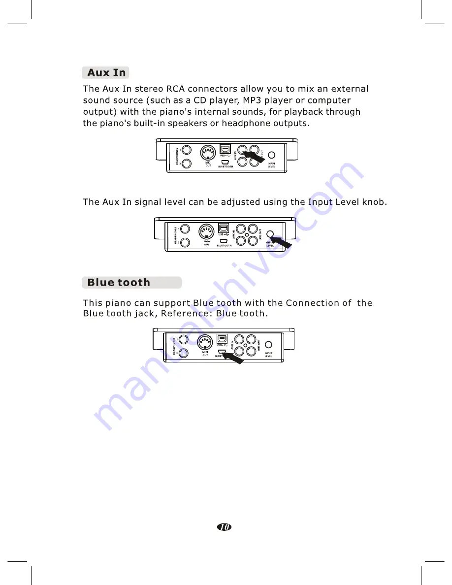 Kurzweil KAG-100 User Manual Download Page 14