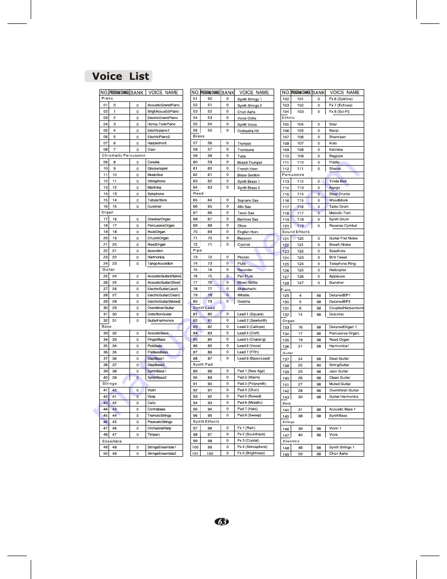 Kurzweil KAG-100 User Manual Download Page 67