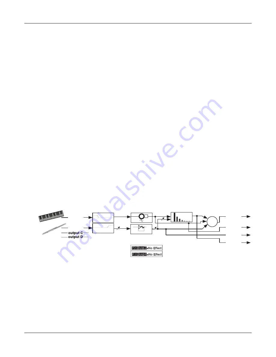 Kurzweil KDFX Manual Download Page 25