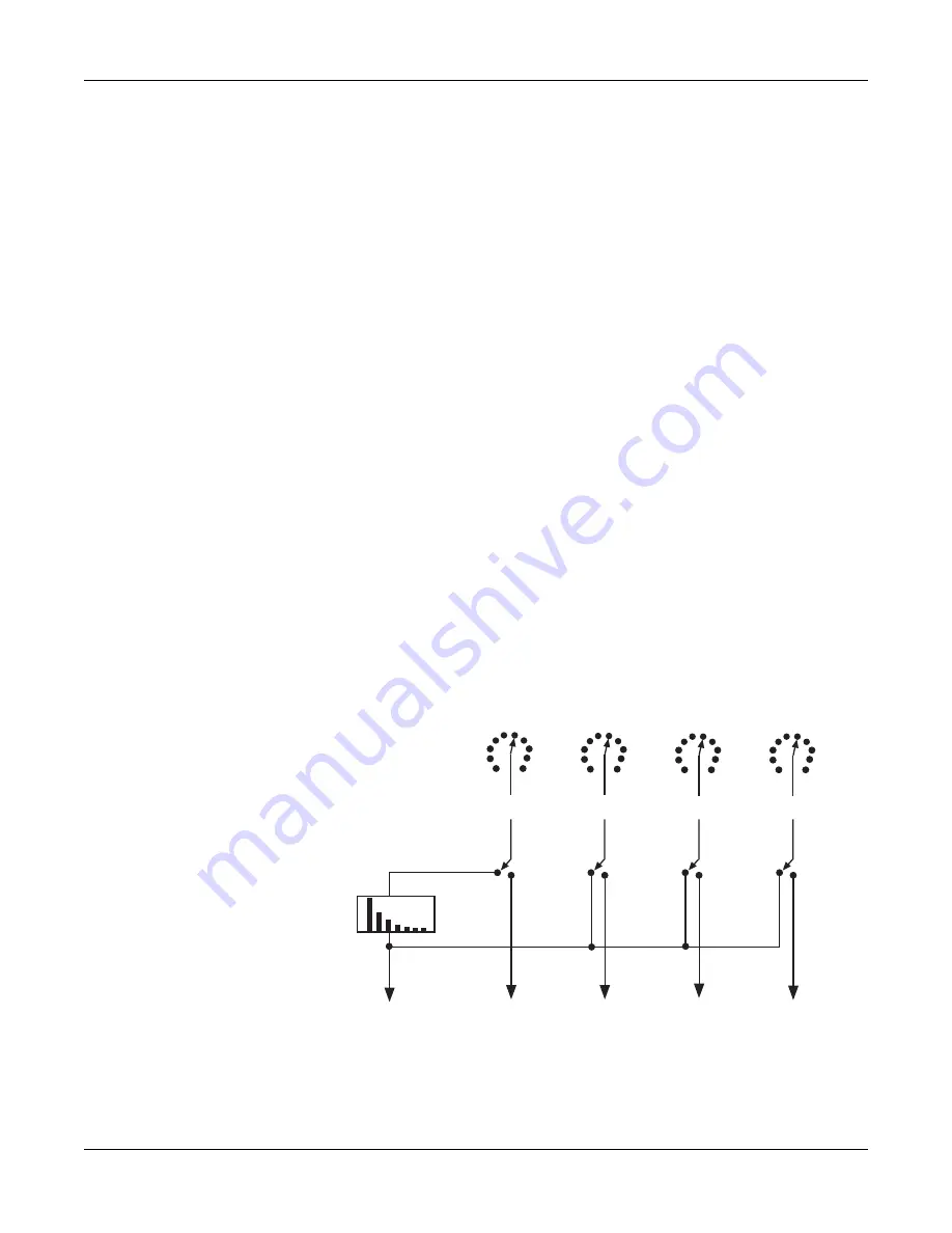 Kurzweil KDFX Manual Download Page 51