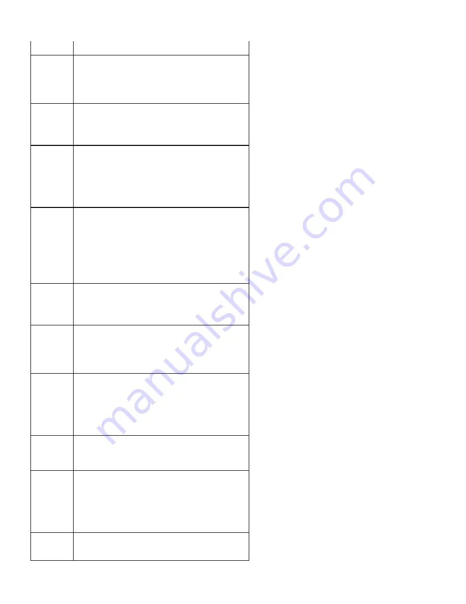 Kurzweil KDFX Manual Download Page 121