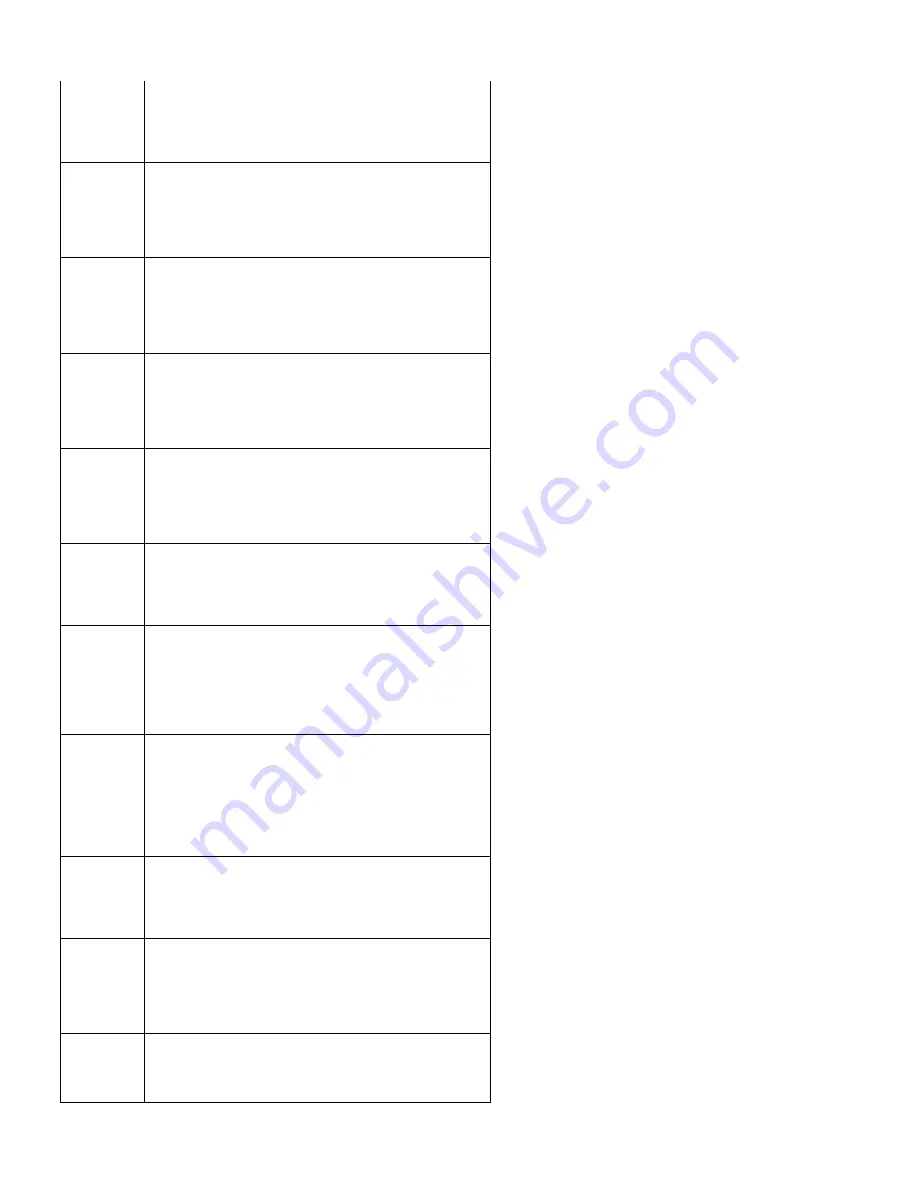 Kurzweil KDFX Manual Download Page 127