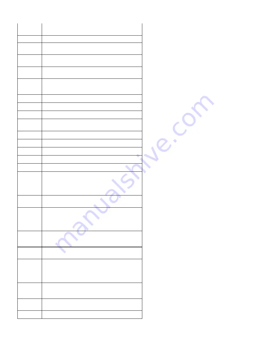 Kurzweil KDFX Manual Download Page 135