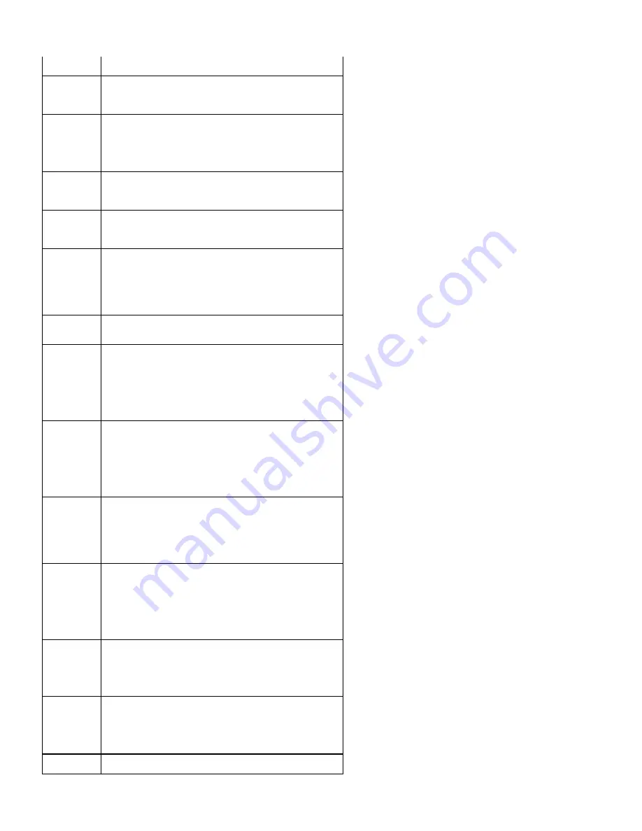 Kurzweil KDFX Manual Download Page 136