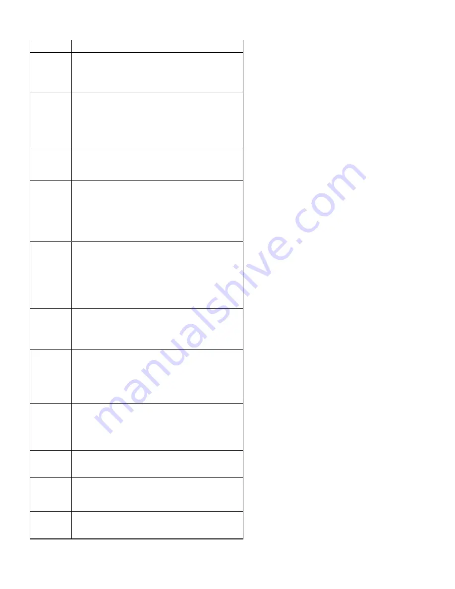 Kurzweil KDFX Manual Download Page 141