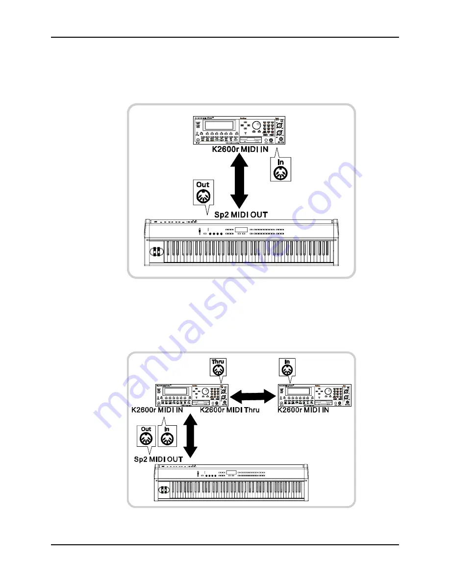 Kurzweil KME-61 VERSION 2 SOFTWARE Musician'S Manual Download Page 18