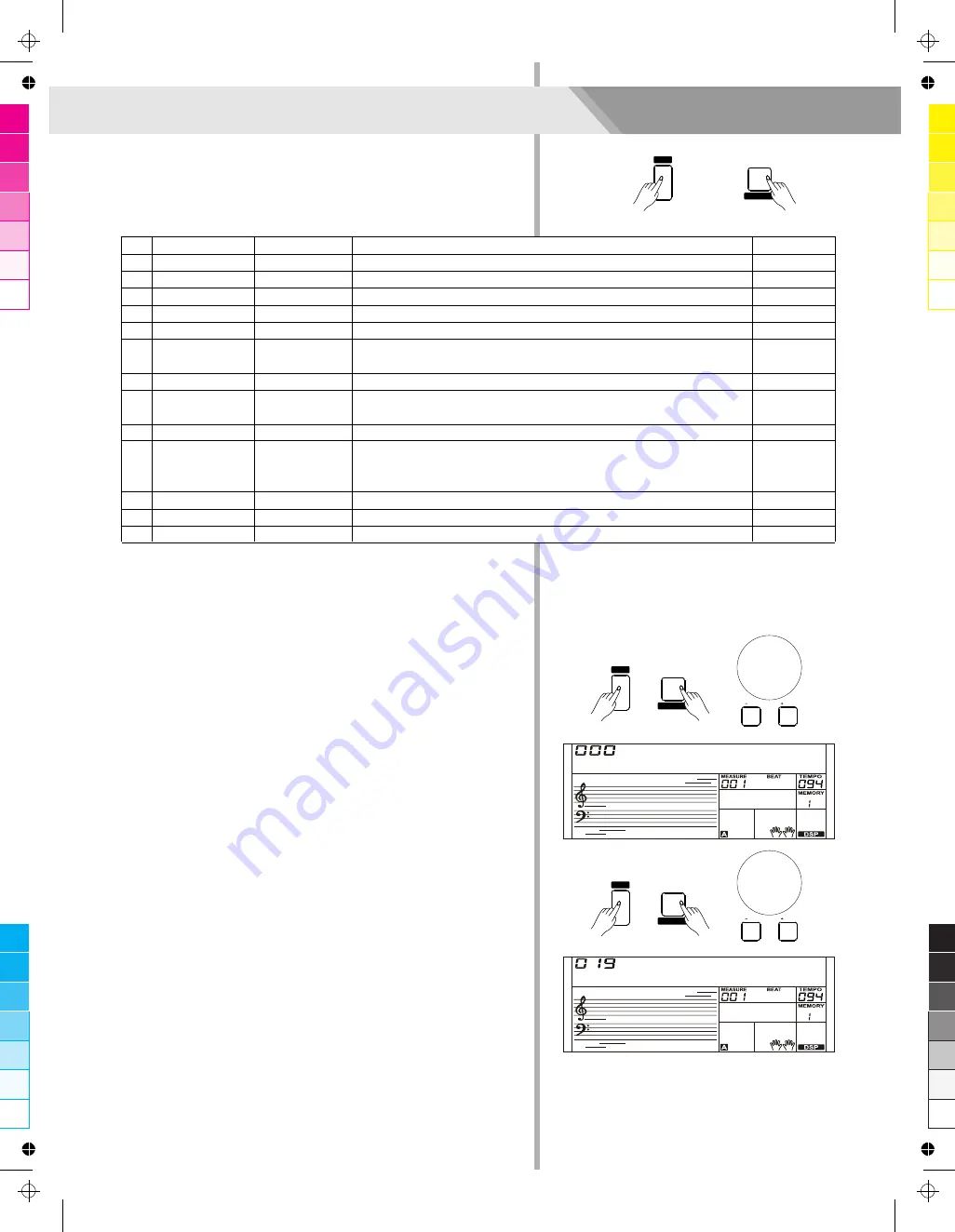 Kurzweil KP140 User Manual Download Page 16