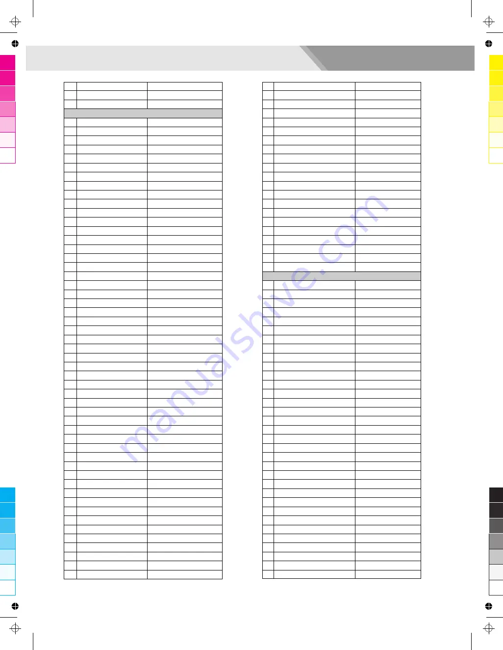 Kurzweil KP140 User Manual Download Page 34