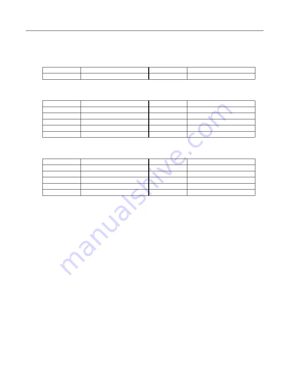 Kurzweil KSP8 MLAN IO OPTION - REV B Reference Download Page 95