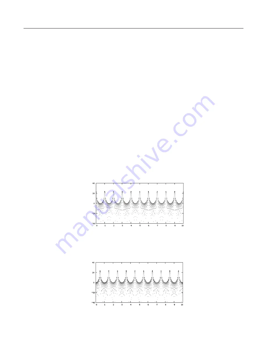 Kurzweil KSP8 MLAN IO OPTION - REV B Reference Download Page 260