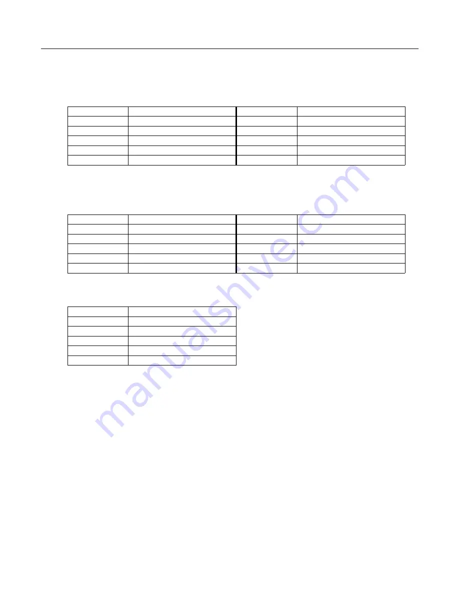 Kurzweil KSP8 MLAN IO OPTION - REV B Reference Download Page 299